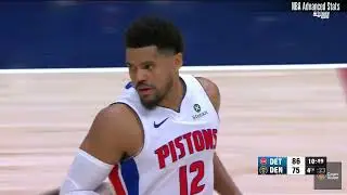 Tobias Harris - 22 Points, 8 Rebounds, 3 Assists vs Nuggets - 2025-26 Regular Season