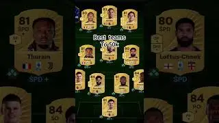 low budget teams To 50k #phonk #eafc26 #fifa #fut #football #squad