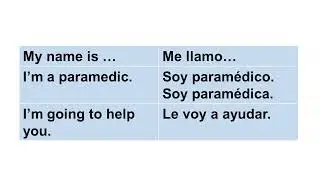 Medical Spanish Phrases for Paramedics and EMTs, 1