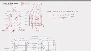 5 Variable Karnaugh Map | Karnaugh Map Digital Electronics | K Map