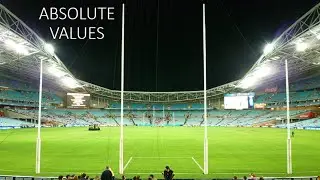 4 - Absolute Values