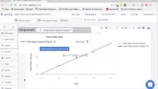 Graphing with Plotly