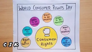 World Consumer Rights Day Drawing Idea |Consumer Rights Day Poster Making | Step-by-Step Drawing