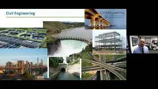 Engineering in the Classroom (Grades 6-12)