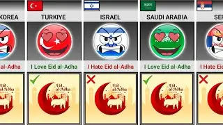Countries That Love Or Hate Eid al-Adha [Countryballs] | Universe Knowledge