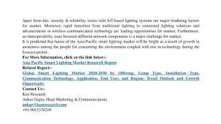 Asia Pacific Smart Lighting Market, Asia Pacific Smart Lighting Industry