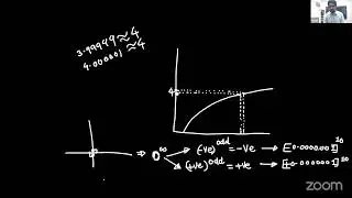 Differential Calculus L9