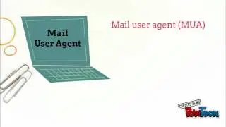 Simple Mail Transfer Protocol ie SMTP explained in Layman way.