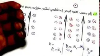 توضيحات واسئلة على الحصة الاولى في الفصل الثاني التأثير الكهرومغناطيسي للتيار الكهربي (الجزء الاول )