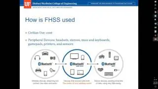 Exploration of Bluetooth Frequency-Hopping Spread Spectrum Part 1
