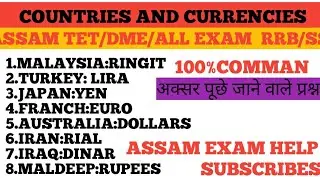 Currency and capitals,gk ,Capital,geography,  Dme#Teachgk89