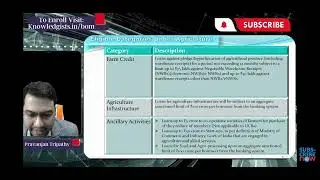 priority Sector Lending