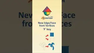 New Edge/Face from Vertices - 'F' #blender #tutorial #beginner #b3d #howtwoblender #shorts
