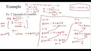 Example of Recursion : Factorial