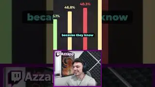 The Only Server That is Better Than Korean Server...