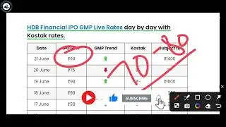HDB Financial Services IPO GMP Today | HDB Financial IPO GMP Crashed | Vishal Maurya
