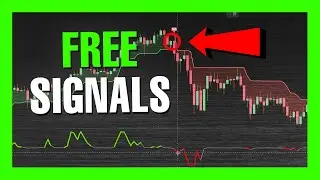 HIGHEST PROFIT Triple SuperTrend Trading Strategy (+107%)