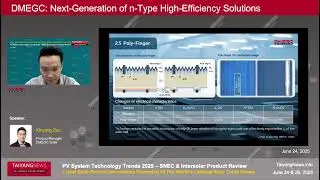 Kinyang Zou, DMEGC: Next-Generation of n-Type High-Efficiency Solutions