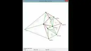 Visual Correlation Analysis on the Correlation Map