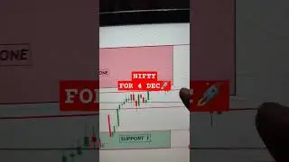 NIFTY 4 DEC #nifty #stockmarket #trading #shorts #trending #banknifty #finnifty #optiontrading #News