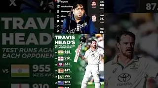BGT best strike rate top 1 Travis head 🗣️