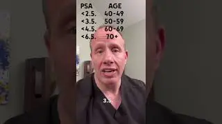 Рак простаты и анализ на ПСА #скрининграка #ракпростаты #мужскоездоровье