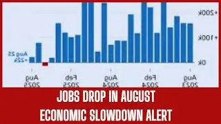 U.S. Job Growth Slows in August 2025