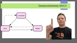 É essencial saber isso!! #ADVPLMVC