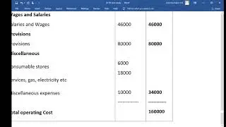 #Operating Costing Part 9