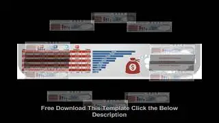 Social Media Dashboard Template (Excel)