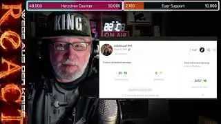 How much you can earn on TikTok - a comprehensive overview