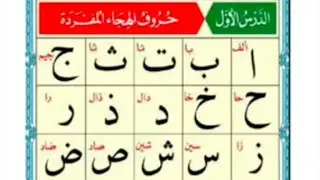lesson number 1. Norane Qaida.