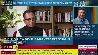 Decoding the 2025 Market in Cricketing Terms