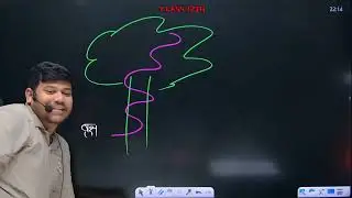 Class 12th hindi chapter 4 ka clip dishaonlineclass #targetboard #dishaonlineclass #clips 