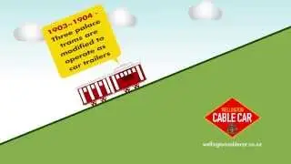 Wellington Cable Car Animated Timeline