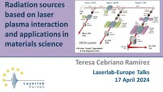 LLE Talks: Radiation sources based on laser plasma interaction and applications in materials science