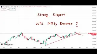 Nifty Prediction For Tomorrow 12 December 2025 | Tomorrow Nifty Analysis