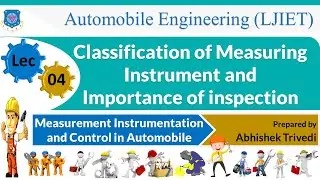 L 04 Types of Measuring Instrument |Measurement Instrumentation and Control in Automobile|Automobile