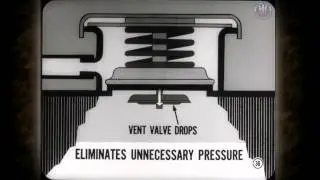 1968, Volume 68-10 Engine Temperature Control