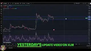 XLM STELLAR Update: Analysis & Price Prediction #shorts