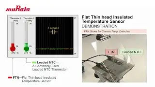 Flat Thin head Insulated Temperature Sensor FTN series for Chassis Temp. Detection