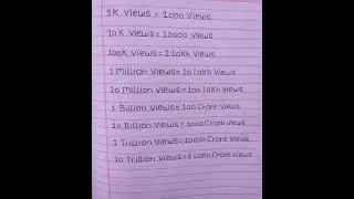 1K,10K,100K,1Million views meaning||#shorts #education