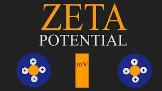 Zeta Potential, Electrical Properties of Colloid, Electrical Double Layer Theory || ChemClarity