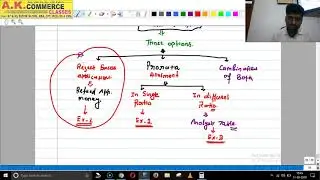 12th   Accounts BSEB Issue of Share Class 12