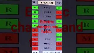 #electric charge and field class 12th one shot #electric charge and field class 12th by physics wall