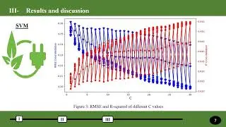 Optimizing TAN Prediction in Various Anaerobic Digestion Systems: A Machine Learning Approach
