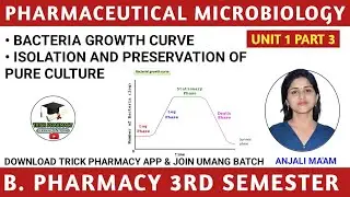 Growth curve | isolation and preservation of pure culture | Pharmaceutical microbiology | Unit 1