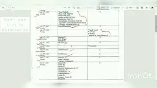 SEBA HSLC Final Exam Program 2021