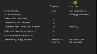 شرح الفرق بين Singleton Pattern و Static class بالعربي
