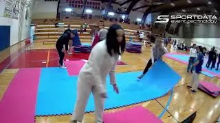 TATAMI 1 Mladinsko državno prvenstvo (do 21 let)